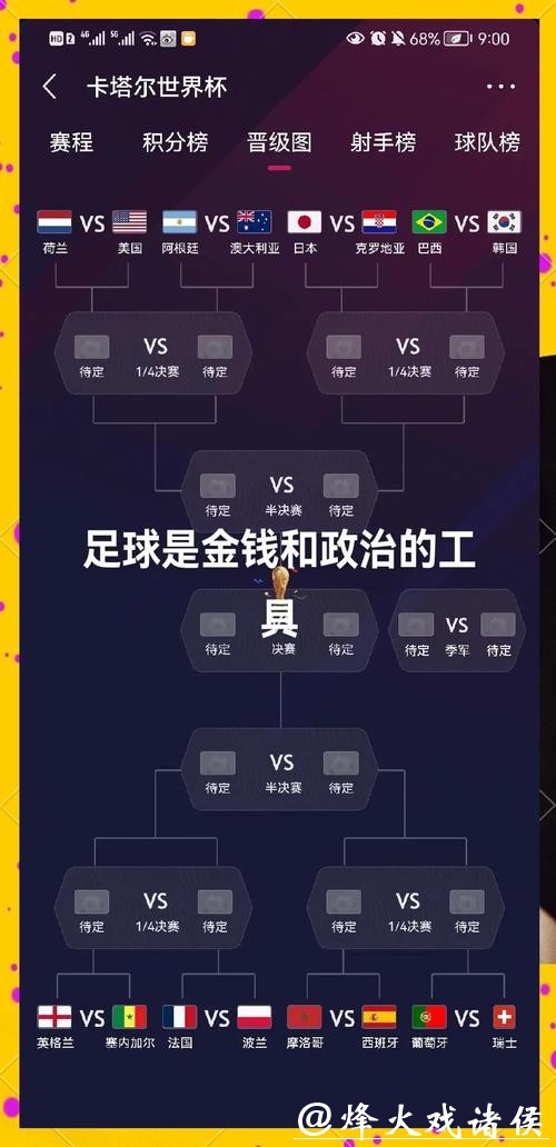 深入分析与预测:各国球队在世界杯中的实力表现 深入分析与预测:各国球队在世界杯中的实力表现