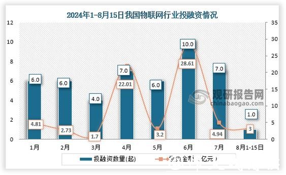 世界杯下注平台行业趋势：未来发展前景预测