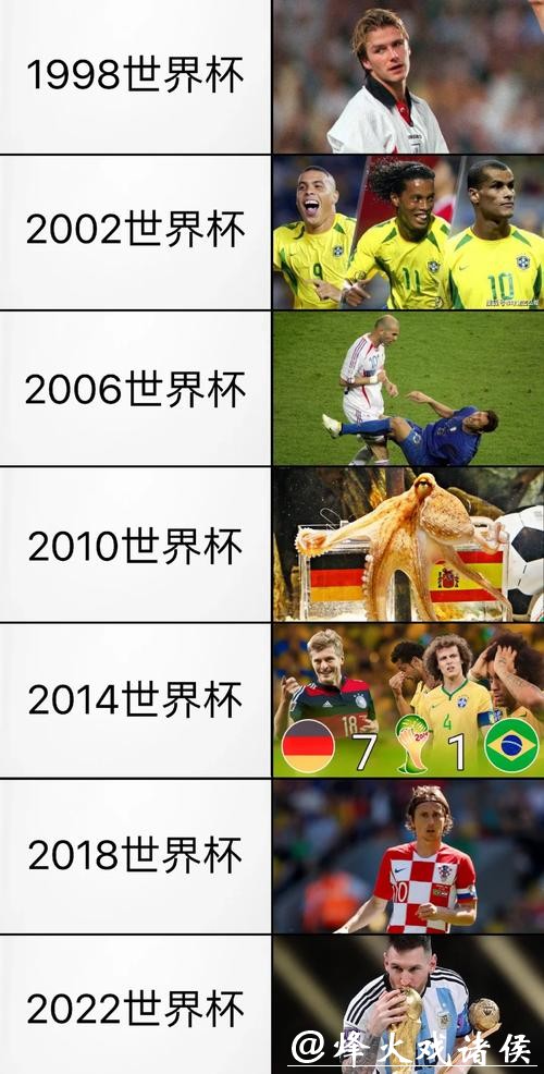 世界杯赛事直播幕后揭秘,更多精彩内容 世界杯赛事直播幕后揭秘,更多精彩内容