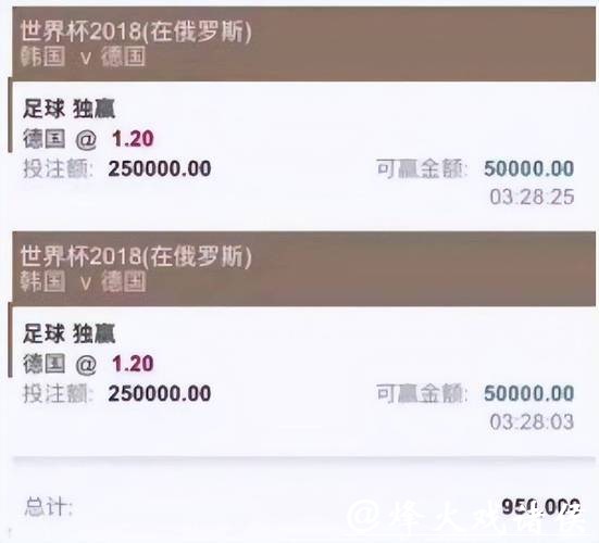 世界杯投注平台热门玩法技巧分享 世界杯投注平台热门玩法技巧分享